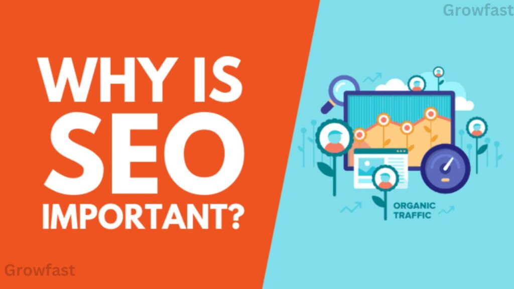 Why is SEO Importent