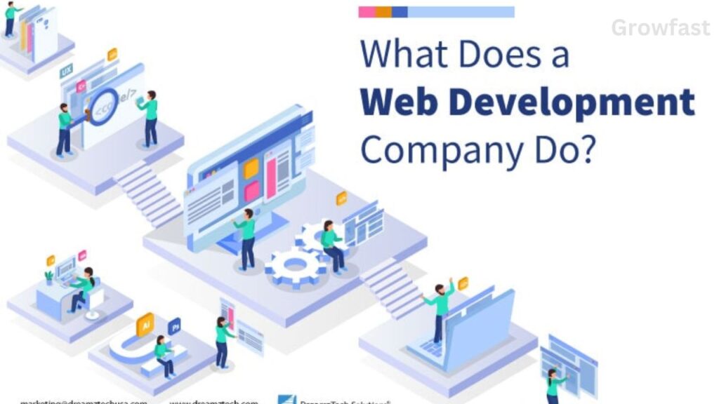 What Does a Website Development Company Do?