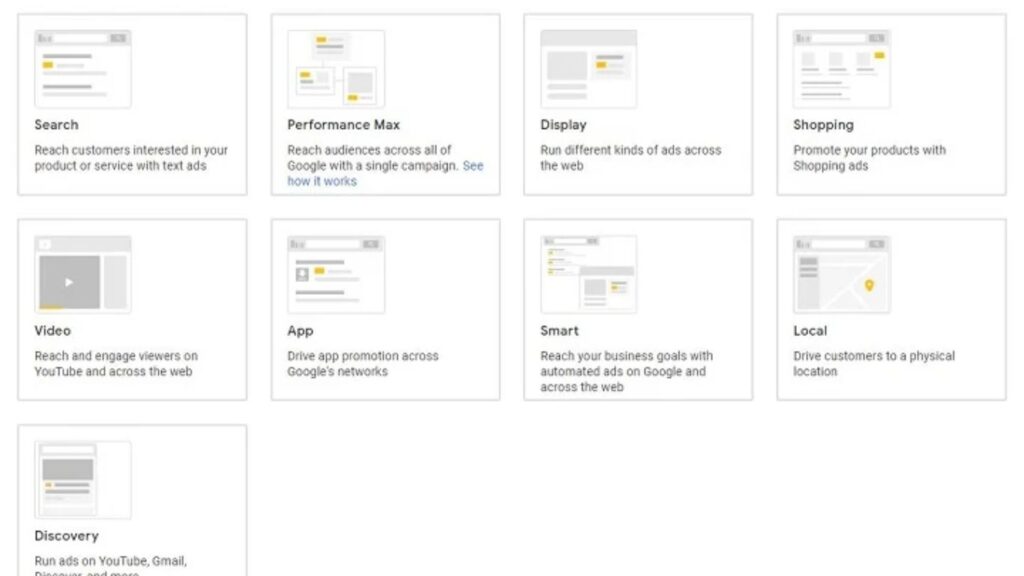 type of google ads campaigns
